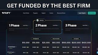 FXIFY PROP FIRM | 1, 2, 3 PHASE EXPLAINED | DISCOUNTS AVAILABLE