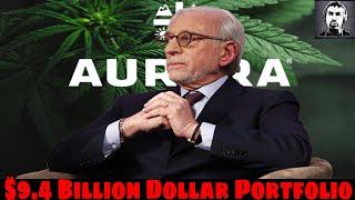 (ACB) Aurora Partner Nelson Peltz's Public Stock Portfolio 