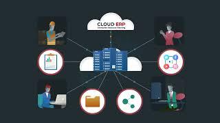 What is Cloud ERP? What is ERP? Why choose ePROMIS FutureGen Enterprise Platform?