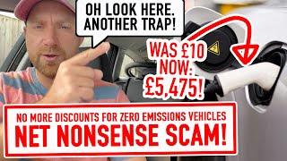 Zero Emissions Vehicles go from £10 per year to £5,475 per year. What's this about?