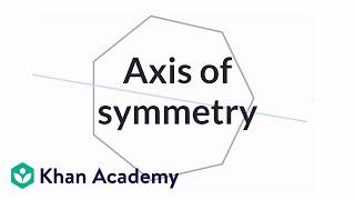 Axis of symmetry | Transformations | Geometry | Khan Academy