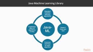 Java Data Science Solutions - Big Data and Visualization : The Course Overview | packtpub.com