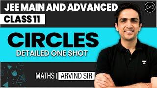 Circles Class 11 | JEE Main & Advanced