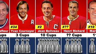 NHL Players Who Won the MOST Stanley Cups