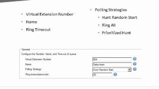 3CX Online Training: Call Queues