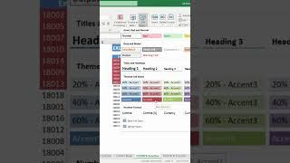 How to Use Different Cell Style Option in Excel? | EXCEL CELL STYLE