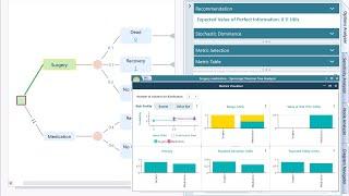 Metrics and Risk Analysis using the SpiceLogic Decision Tree software