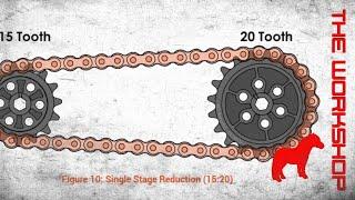 CG 125 gears and sprockets/ CG 125 modification/ top speed/ alterations/How to increase speed/pick