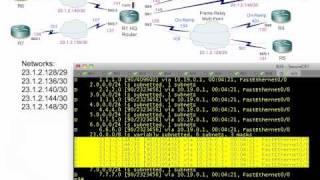 Cisco Router Summarization