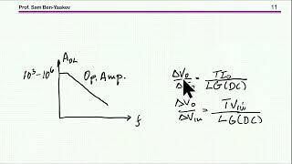 DC regulation of PWM converters