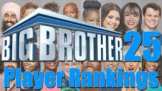 Big Brother 25 - Player Rankings
