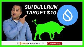 SUI naar $10!? Meer Altcoin pumps aanstaande! + Analyse POPCAT & Solana