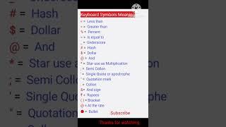 Name of keyboard Symbols  in mobile and Computer /Symbols meaning in English