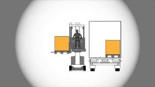 Logística demo funcionamiento cargador - Ingenia Estudio Gráfico