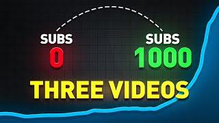 YouTubers Under 1,000 Subs Need to Make These Videos TODAY