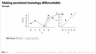 Topological Representation Learning for Structured and Unstructured Data