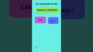 List of Modal Verbs | Modals Present | English Grammar #1