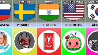 Most Subscribed Youtube Channels From Different Countries