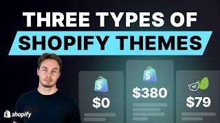 Choosing a Shopify Theme - Free vs Premium vs 3rd Party
