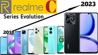 realme C series Evolution 2018 to 2023//Mobileseries