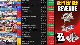 September Senor Tower Mobile Revenue - Sword of Convallaria and Others | Are they Sustainable