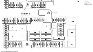 Mercedes-Benz C-Class (W205) (2015-2019) Fuse Box Diagrams