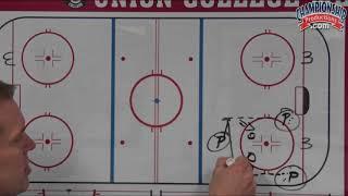 4 Nets Drill for Hockey Featuring Rick Bennett!