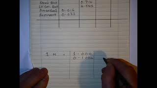 Construction Studies How to calculate a basic U Value