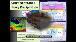 NWS Reno 2012 Summary