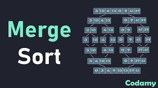 Merge Sort Algorithm | Sorting Algorithm | Merge Sort in Java