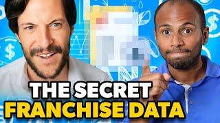 Franchise Data and E2 Investor Visa With Patrick Findaro of Visa Franchise/ Vetted Biz | Ep #12 ZTPF