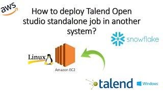 Deploy Talend Open Studio Standalone Job in another system (EC2 Linux machine)