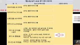 7월 8일 MLB 분석, 올림픽 농구 분석, 메이저리그 야구 분석, 믈브 분석, 미국 야구 분석, 농구 분석, 야구 분석, 스포츠 분석