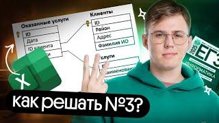 Решение 3 задание из ЕГЭ по информатике? | Коля Касперский | Вебиум