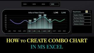 How to make a Combo Chart in Excel