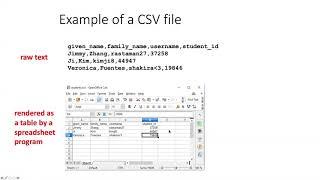 022a About CSV files