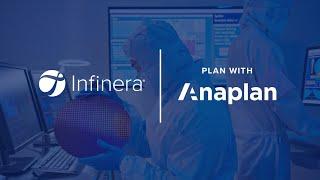 Infinera plans with Anaplan