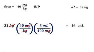 Drug Calculations Made Ridiculously Easy