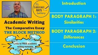 Block Method of Comparative Essay