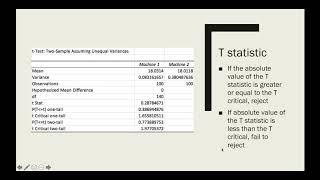 How to Decide Whether to Reject or Fail to Reject a Null Hypothesis