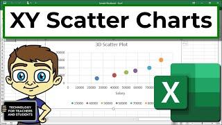 Create an XY Scatter Chart in Excel