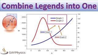 How to combine legends in origin