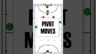 Attack Like a Pro: Futsal Pivot Movement Secrets!