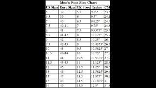 How To Measure Your Foot Size At Home?