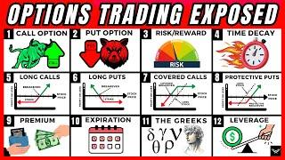 ULTIMATE Options Trading Beginners Guide (Expert In 10 Minutes)