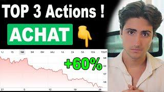 Mes Meilleures Actions ! (Analyse Rapports, Conf call...)