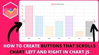 How to Create Buttons That Scrolls Chart Left and Right in Chart JS