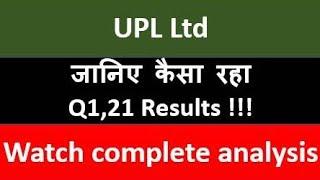 UPL Ltd Q1 Results | UPL Ltd share latest news | UPL Q1 Results | UPL share latest news