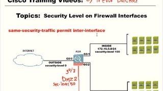 Understanding Security Levels on Cisco ASA Firewall Tutorial : Cisco Training Videos