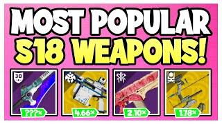 Top 15 MOST POPULAR PVE Weapons in Season of Plunder (Destiny 2)